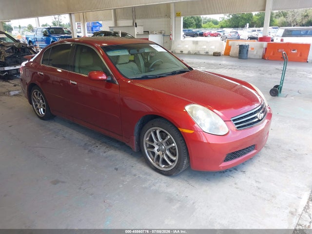 Продажа на аукционе авто 2006 Infiniti G35, vin: JNKCV51E26M508007, номер лота: 45560776