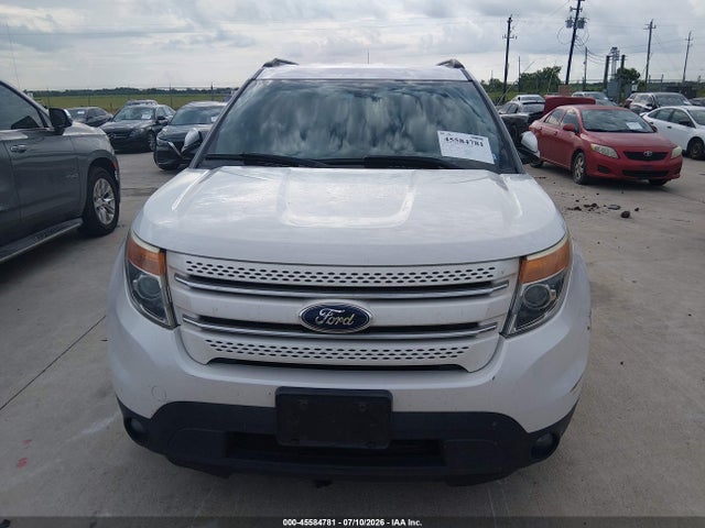 Ford Explorer Limited 2014 1FM5K7F80EGC22702 Image 12