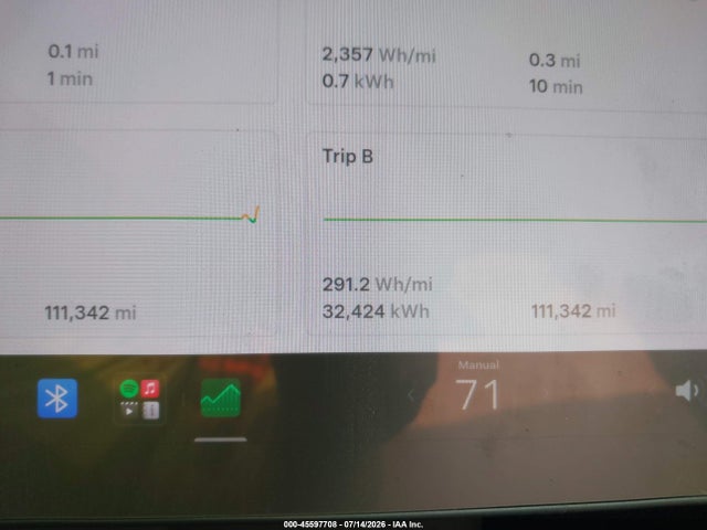 Aukcja sprzedaży 2022 Tesla Model Y Long Range Dual Motor All-wheel Drive, vin: 7SAYGDEEXNF411458, numer aukcji: 45597708
