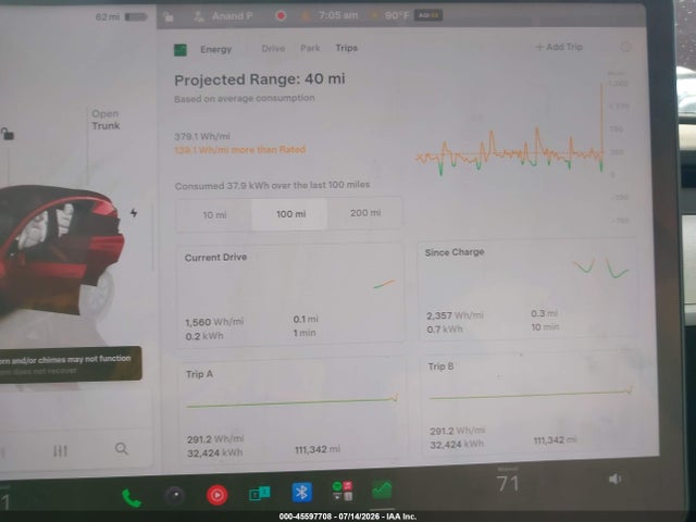 Aukcja sprzedaży 2022 Tesla Model Y Long Range Dual Motor All-wheel Drive, vin: 7SAYGDEEXNF411458, numer aukcji: 45597708