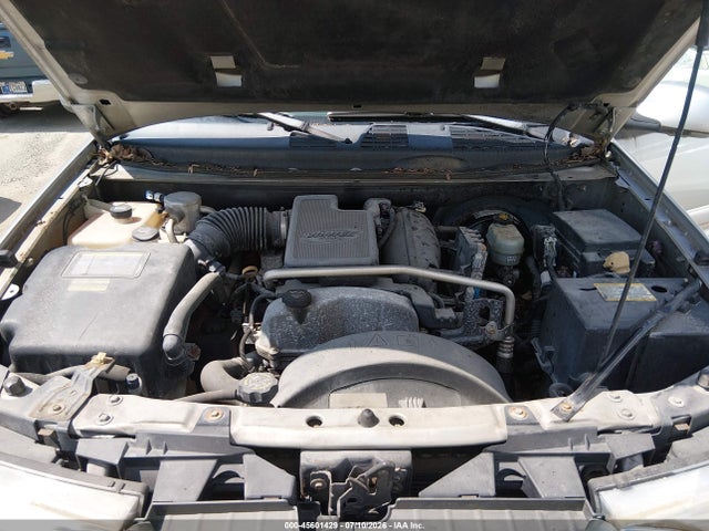 Продажа на аукционе авто 2007 Buick Rainier Cxl, vin: 5GADT13S872210308, номер лота: 45601429