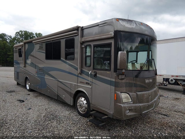 Aukcja sprzedaży 2005 Freightliner Chassis X Line Motor Home, vin: 4UZAAHDC85CN76389, numer aukcji: 45605614