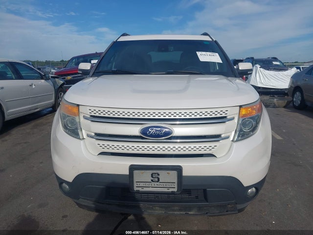 Продаж на аукціоні авто 2015 Ford Explorer Limited, vin: 1FM5K8F86FGA27078, номер лоту: 45614687