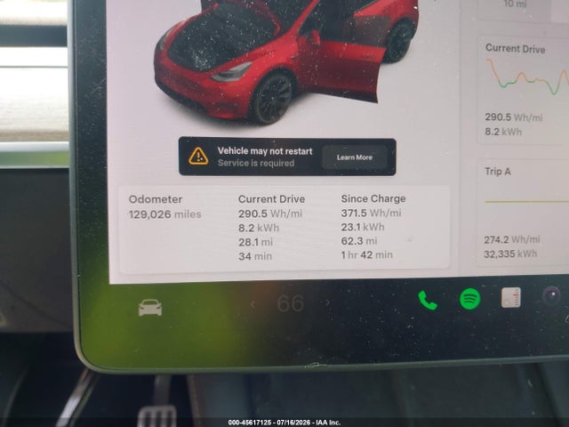 5YJYGDEE1MF186326 Tesla Model Y Long Range Dual Motor All-wheel Drive