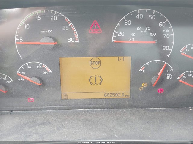 Aukcja sprzedaży 2006 Volvo Vn Vnm, vin: 4V4MC9GFX6N423434, numer aukcji: 45634643