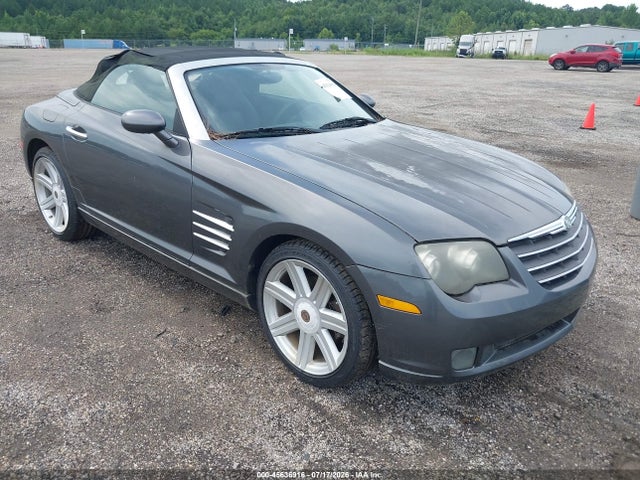 Продажа на аукционе авто 2005 Chrysler Crossfire Limited, vin: 1C3AN65L85X059781, номер лота: 45636916
