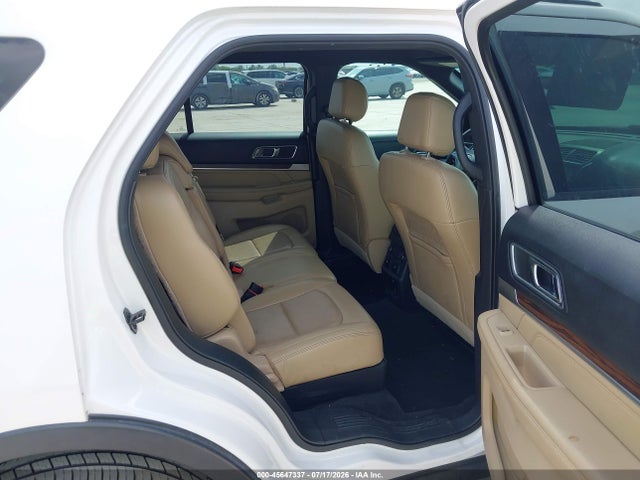 Ford Explorer Limited 2017 1FM5K8F80HGC39137 Image 8