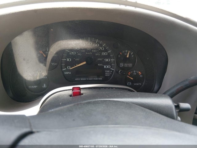 2004 Chevrolet Astro მანქანა იყიდება აუქციონზე, vin: 1GCDM19XX4B128266, აუქციონის ნომერი: 45657155