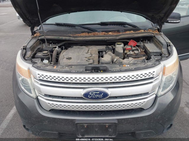 Продажа на аукционе авто 2015 Ford Explorer Xlt, vin: 1FM5K8D86FGA95545, номер лота: 45658216