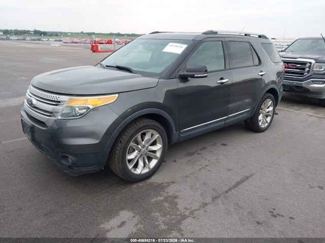 Продажа на аукционе авто 2015 Ford Explorer Xlt, vin: 1FM5K8D86FGA95545, номер лота: 45658216