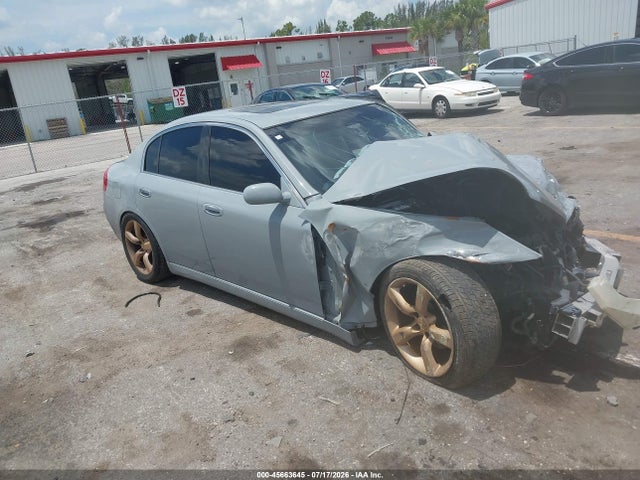Продажа на аукционе авто 2004 Infiniti G35, vin: JNKCV51E84M107512, номер лота: 45663645