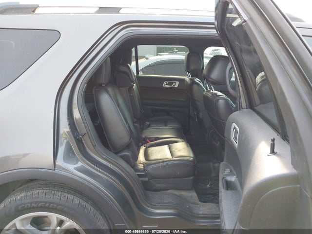 Ford Explorer Limited 2015 1FM5K8F82FGA03845 Image 8