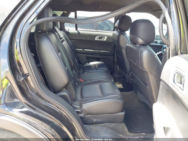 Ford Explorer Limited 2015 1FM5K8F89FGA20612 Image 8