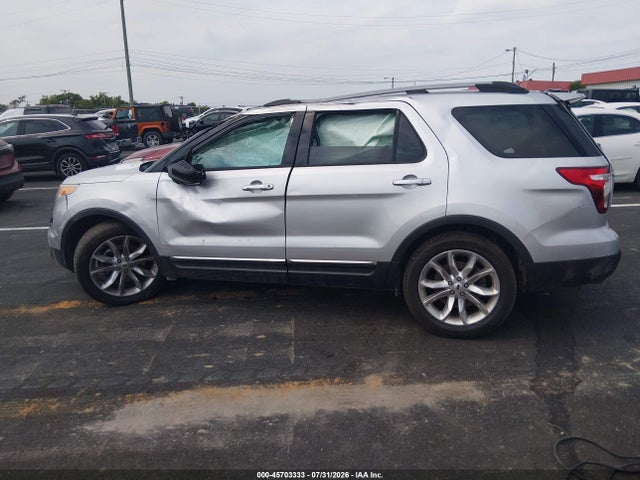 Продажа на аукционе авто 2015 Ford Explorer Xlt, vin: 1FM5K7D86FGA12268, номер лота: 45703333