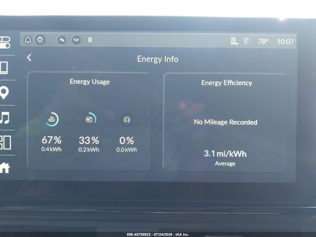 45708923 :رقم المزاد ، 3GPKHZRJ3SS503890 vin ، 2025 Honda Prologue Elite مزاد بيع