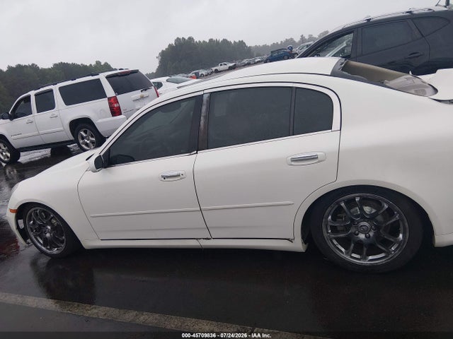 Продажа на аукционе авто 2005 Infiniti G35, vin: JNKCV51E65M208517, номер лота: 45709836