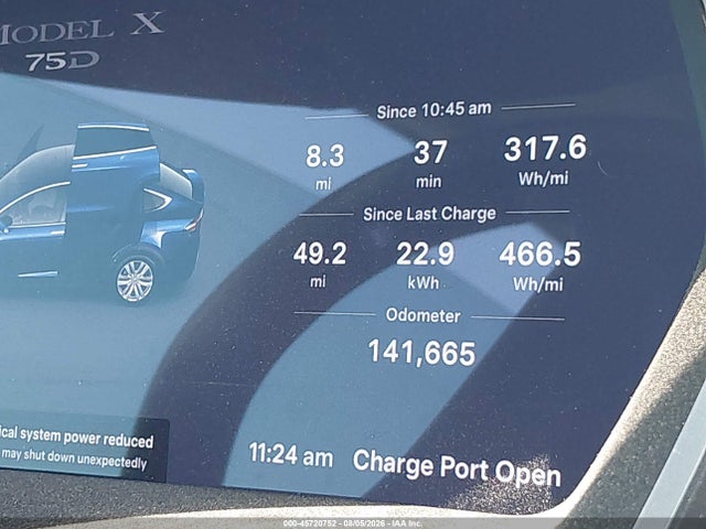 Aukcja sprzedaży 2016 Tesla Model X 60d/70d/75d/90d, vin: 5YJXCAE24GF009172, numer aukcji: 45720752