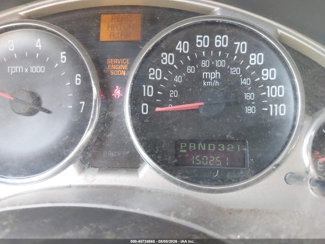 Продажа на аукционе авто 2005 Buick Rendezvous Cx, vin: 3G5DA03E55S534222, номер лота: 45724868