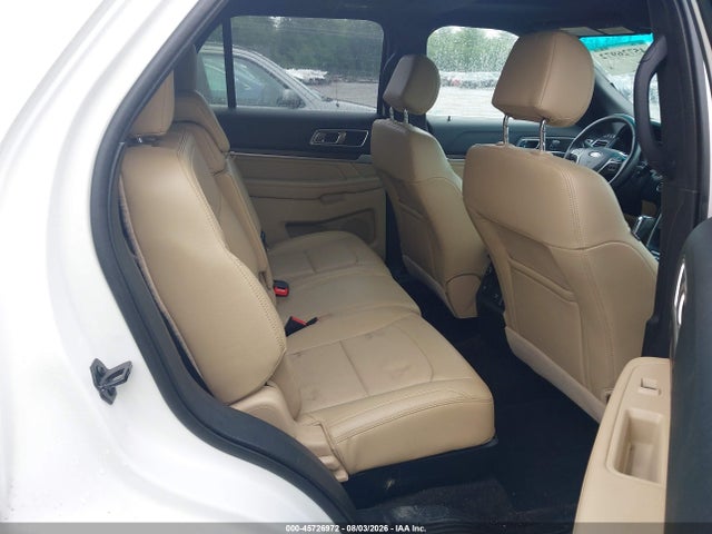 Ford Explorer Limited 2016 1FM5K8F89GGA31255 Image 8