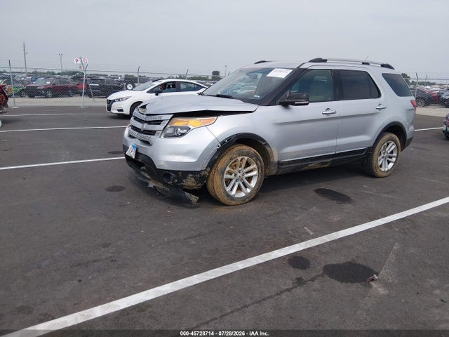 45728714 :رقم المزاد ، 1FM5K8D85FGB37025 vin ، 2015 Ford Explorer Xlt مزاد بيع
