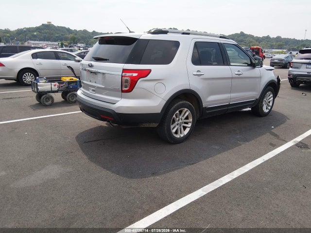 45728714 :رقم المزاد ، 1FM5K8D85FGB37025 vin ، 2015 Ford Explorer Xlt مزاد بيع