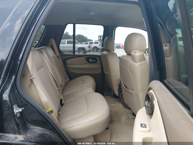 Продажа на аукционе авто 2005 Buick Rainier Cxl, vin: 5GADS13S552125894, номер лота: 45748941