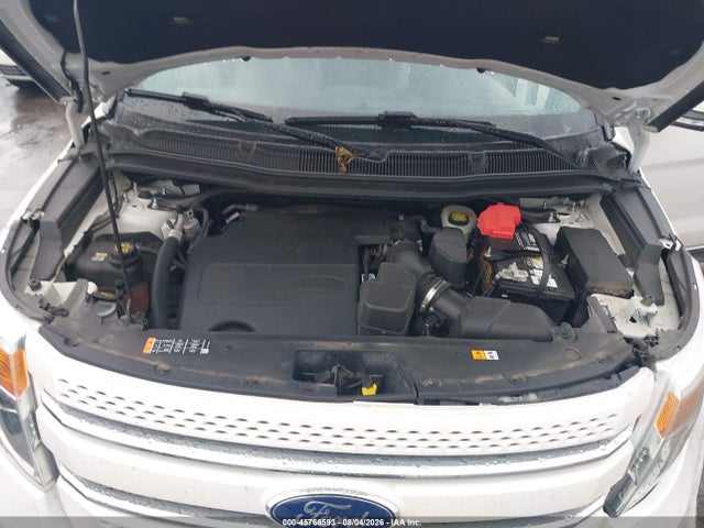 45766593 :رقم المزاد ، 1FM5K8F80FGC35876 vin ، 2015 Ford Explorer Limited مزاد بيع
