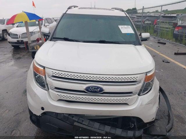 45766593 :رقم المزاد ، 1FM5K8F80FGC35876 vin ، 2015 Ford Explorer Limited مزاد بيع