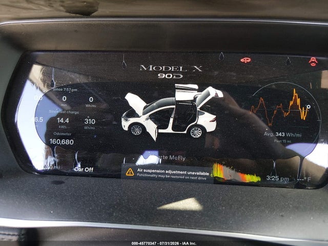 Продаж на аукціоні авто 2016 Tesla Model X, vin: 5YJXCBE21GF002119, номер лоту: 45770347