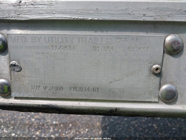 Продажа на аукционе авто 2015 Utility Trailer Mfg Unknown, vin: 1UYVS2369FM393401, номер лота: 45771650