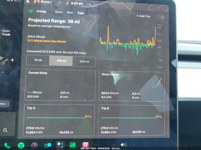 45771804 :رقم المزاد ، 5YJ3E1EB2LF742114 vin ، 2020 Tesla Model 3 Long Range Dual Motor All-wheel Drive مزاد بيع