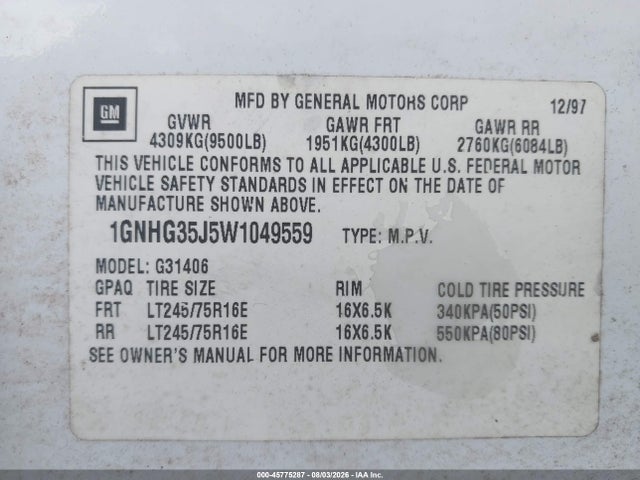 Продаж на аукціоні авто 1998 Chevrolet Express Van G3500, vin: 1GNHG35J5W1049559, номер лоту: 45775287