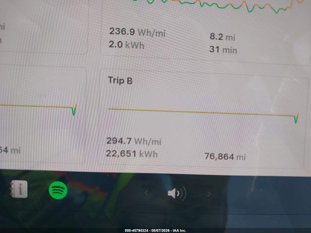 45790324 :رقم المزاد ، 5YJYGDEE3LF055798 vin ، 2020 Tesla Model Y Long Range Dual Motor All-wheel Drive مزاد بيع