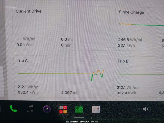 2025 Tesla Model 3 Long Range Rear-wheel Drive/standard Rear-wheel Drive მანქანა იყიდება აუქციონზე, vin: 5YJ3E1EA8SF083915, აუქციონის ნომერი: 45791181