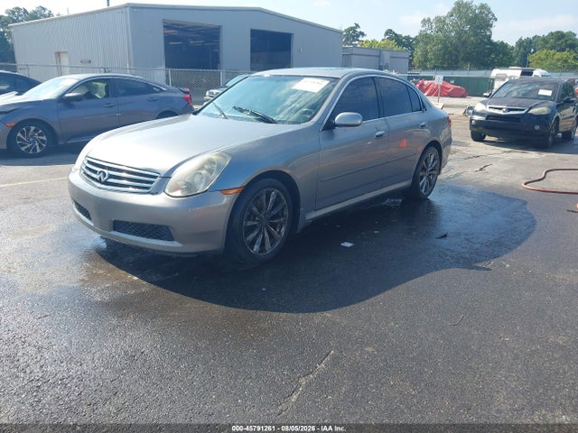 Aukcja sprzedaży 2006 Infiniti G35, vin: JNKCV51E36M518920, numer aukcji: 45791261