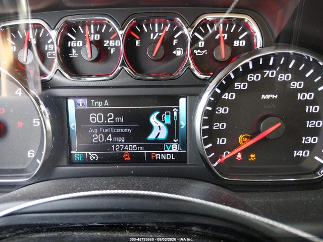 1GNSKAKC9JR128077 Chevrolet Tahoe Ls