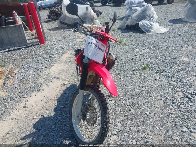 Honda Crf250 F 2024 9C2ME1349RR401623 Image 5