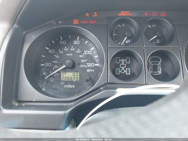 2003 Mitsubishi Montero 20th Anniversary/limited მანქანა იყიდება აუქციონზე, vin: JA4NW51S03J026849, აუქციონის ნომერი: 45796510