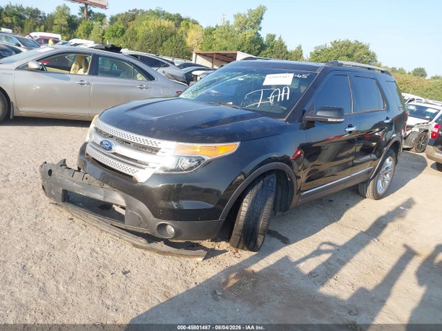 Продажа на аукционе авто 2015 Ford Explorer Xlt, vin: 1FM5K7D8XFGA33365, номер лота: 45801487