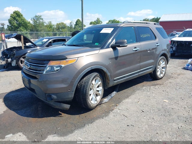 Продажа на аукционе авто 2015 Ford Explorer Limited, vin: 1FM5K8F81FGB94755, номер лота: 45806846