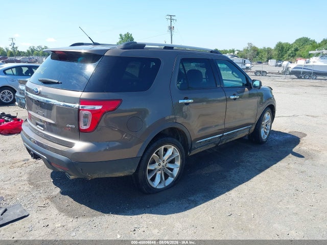 Продажа на аукционе авто 2015 Ford Explorer Limited, vin: 1FM5K8F81FGB94755, номер лота: 45806846