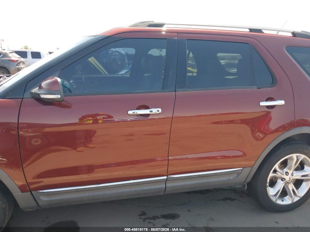 Ford Explorer Limited 2015 1FM5K8F82FGC40481 Image 14