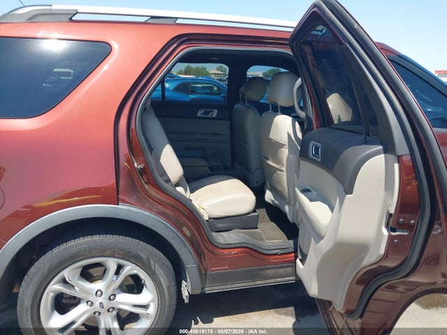 Ford Explorer Limited 2015 1FM5K8F82FGC40481 Image 8