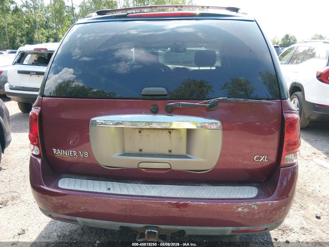 Продаж на аукціоні авто 2004 Buick Rainier Cxl Plus, vin: 5GAET13P742322805, номер лоту: 45819250