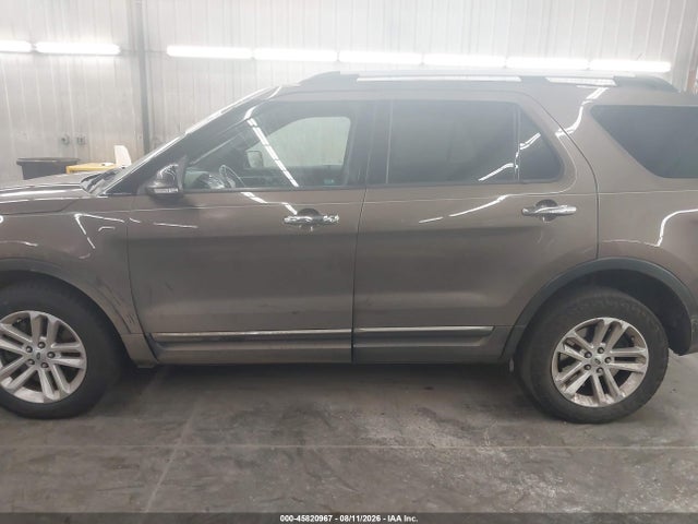 Продаж на аукціоні авто 2015 Ford Explorer Xlt, vin: 1FM5K8D85FGB96530, номер лоту: 45820967