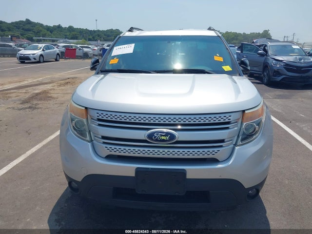 Продажа на аукционе авто 2014 Ford Explorer Xlt, vin: 1FM5K8D8XEGB76630, номер лота: 45824343