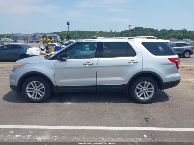 Продажа на аукционе авто 2014 Ford Explorer Xlt, vin: 1FM5K8D8XEGB76630, номер лота: 45824343