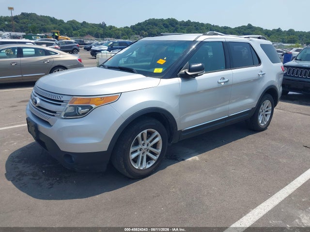 Продажа на аукционе авто 2014 Ford Explorer Xlt, vin: 1FM5K8D8XEGB76630, номер лота: 45824343