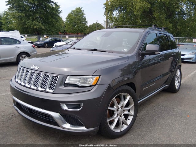 Aukcja sprzedaży 2015 Jeep Grand Cherokee Summit, vin: 1C4RJFJM1FC879895, numer aukcji: 45824496