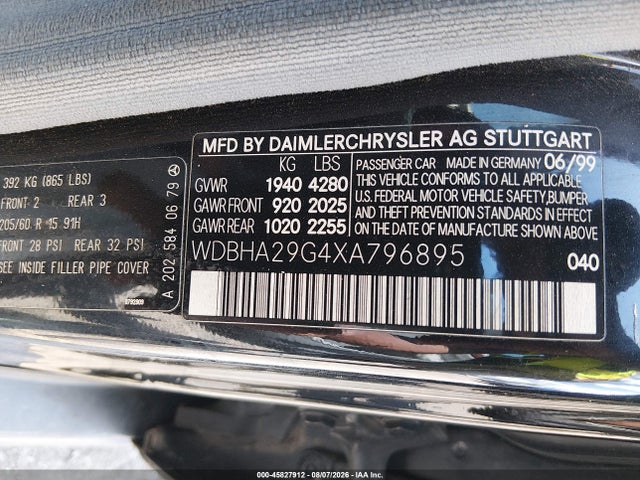 Продажа на аукционе авто 1999 Mercedes-benz C 280, vin: WDBHA29G4XA796895, номер лота: 45827912